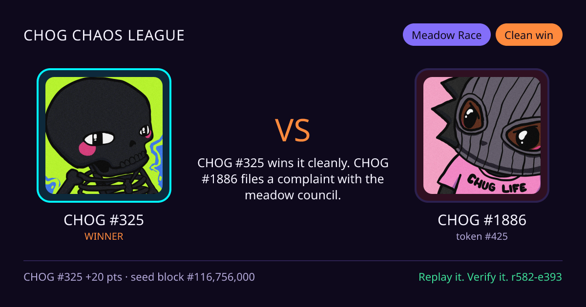 Highlight card: CHOG #325 versus CHOG #1886