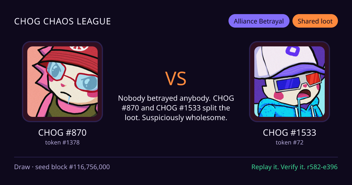 Highlight card: CHOG #870 versus CHOG #1533