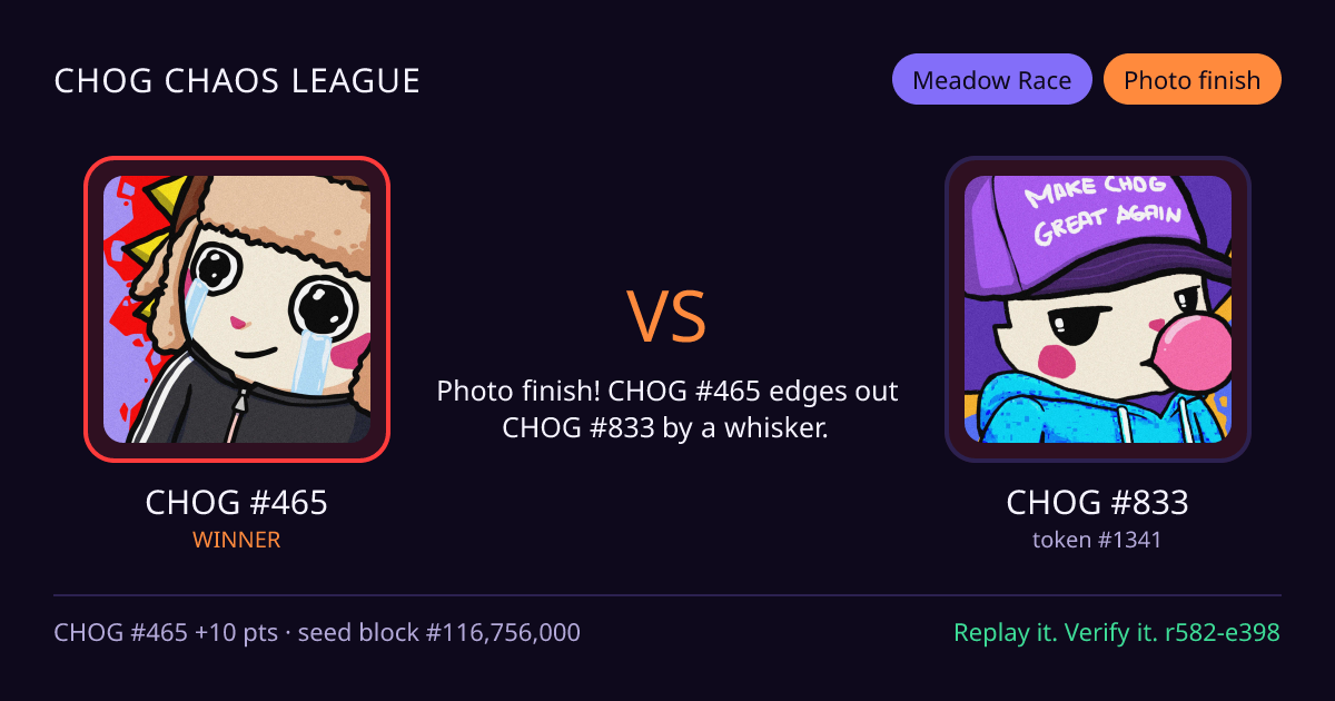 Highlight card: CHOG #465 versus CHOG #833