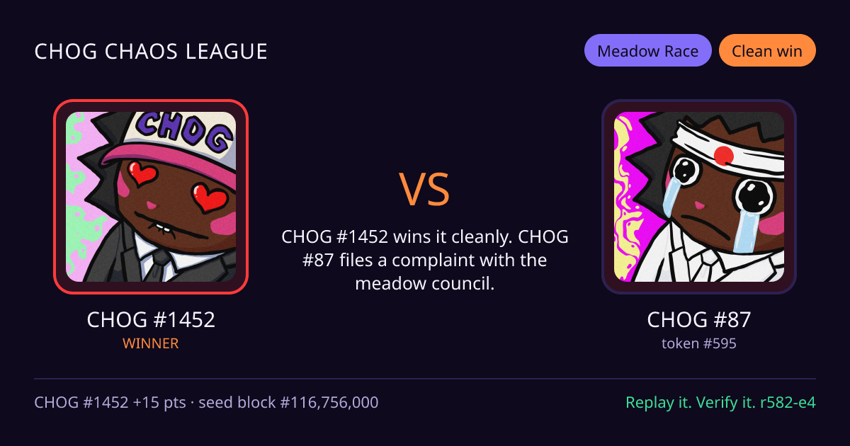 Highlight card: CHOG #1452 versus CHOG #87