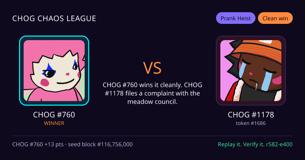Highlight card: CHOG #760 versus CHOG #1178