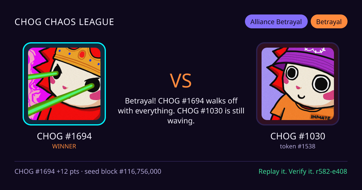 Highlight card: CHOG #1694 versus CHOG #1030