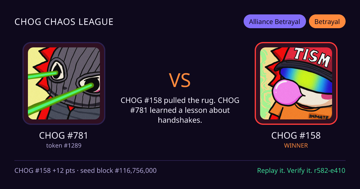 Highlight card: CHOG #781 versus CHOG #158