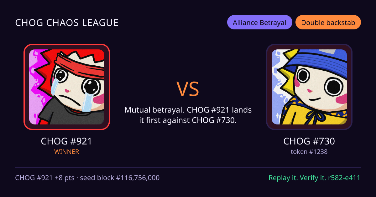 Highlight card: CHOG #921 versus CHOG #730