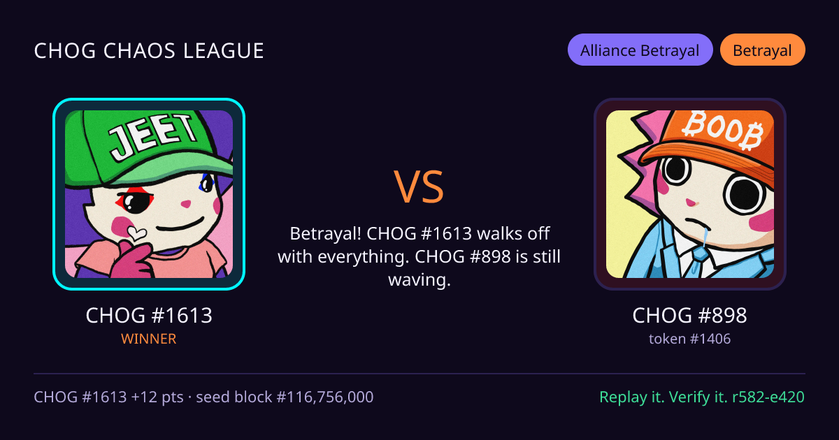 Highlight card: CHOG #1613 versus CHOG #898