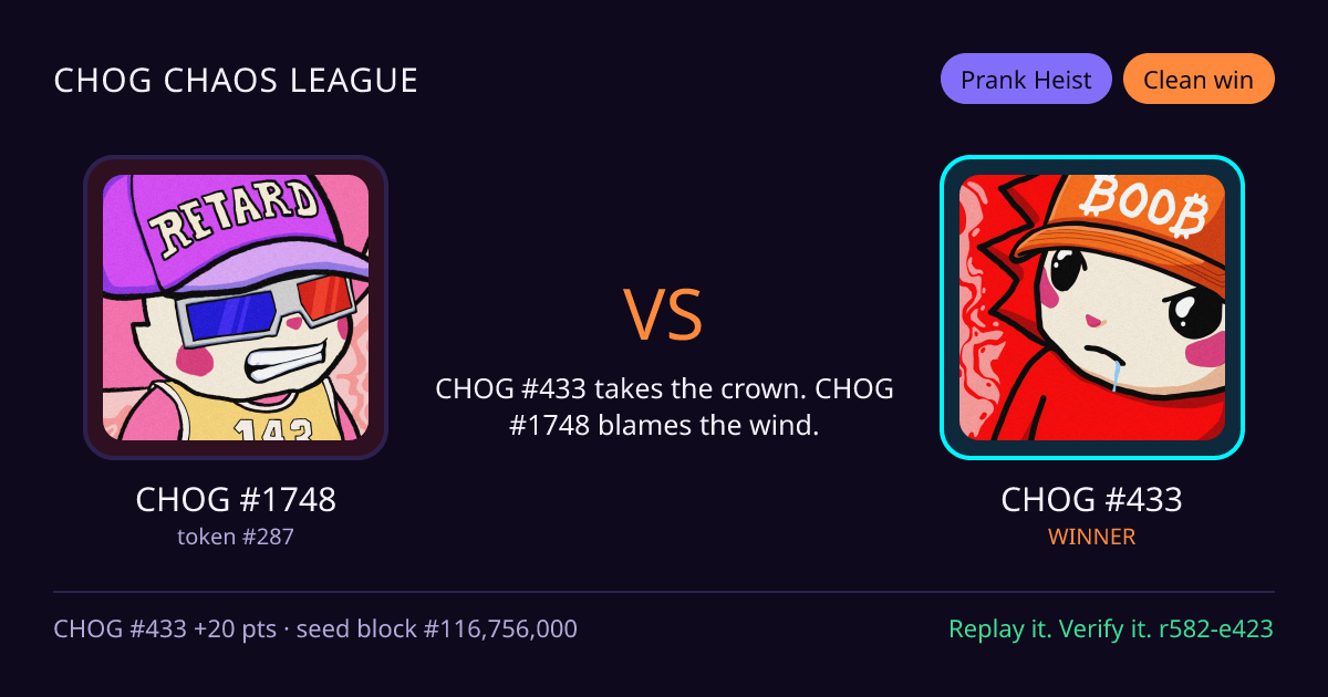 Highlight card: CHOG #1748 versus CHOG #433