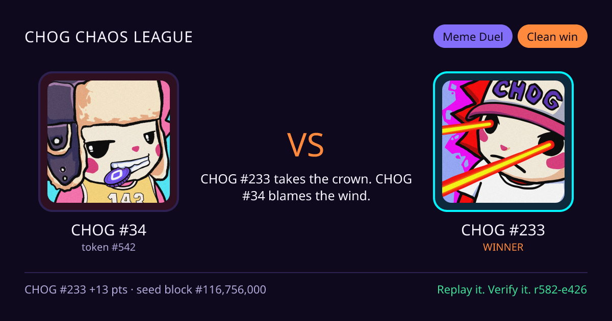 Highlight card: CHOG #34 versus CHOG #233