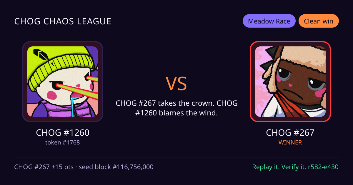 Highlight card: CHOG #1260 versus CHOG #267