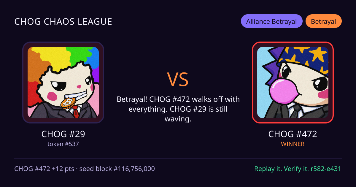 Highlight card: CHOG #29 versus CHOG #472