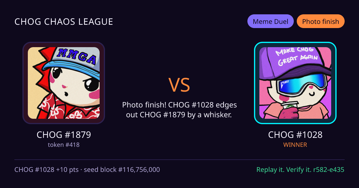 Highlight card: CHOG #1879 versus CHOG #1028