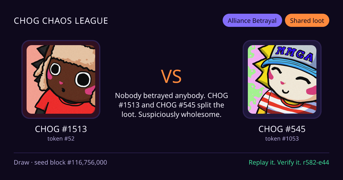 Highlight card: CHOG #1513 versus CHOG #545