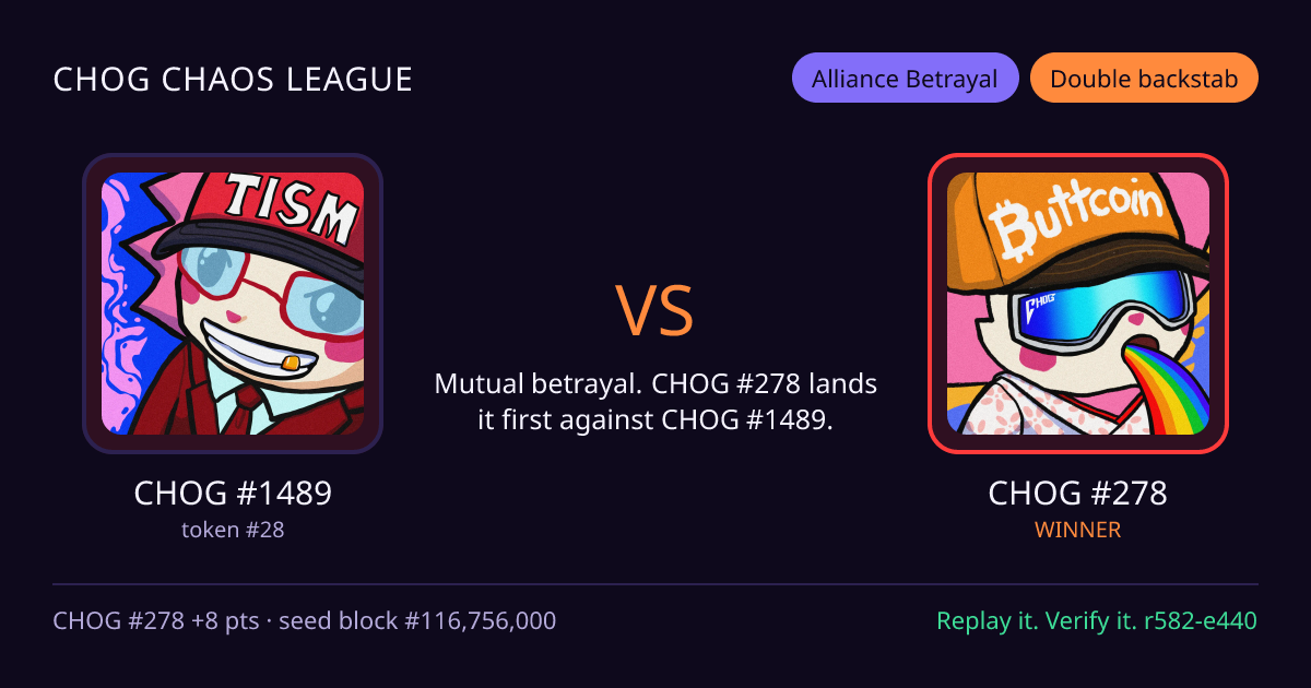 Highlight card: CHOG #1489 versus CHOG #278