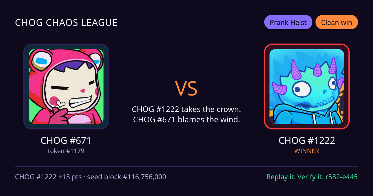 Highlight card: CHOG #671 versus CHOG #1222