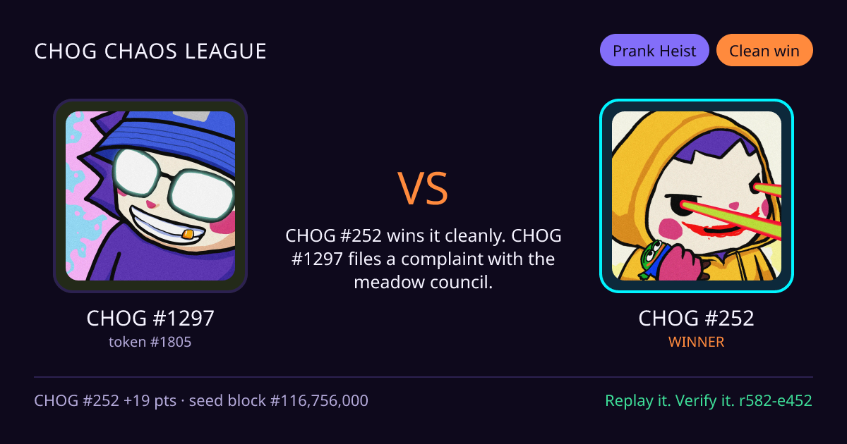 Highlight card: CHOG #1297 versus CHOG #252