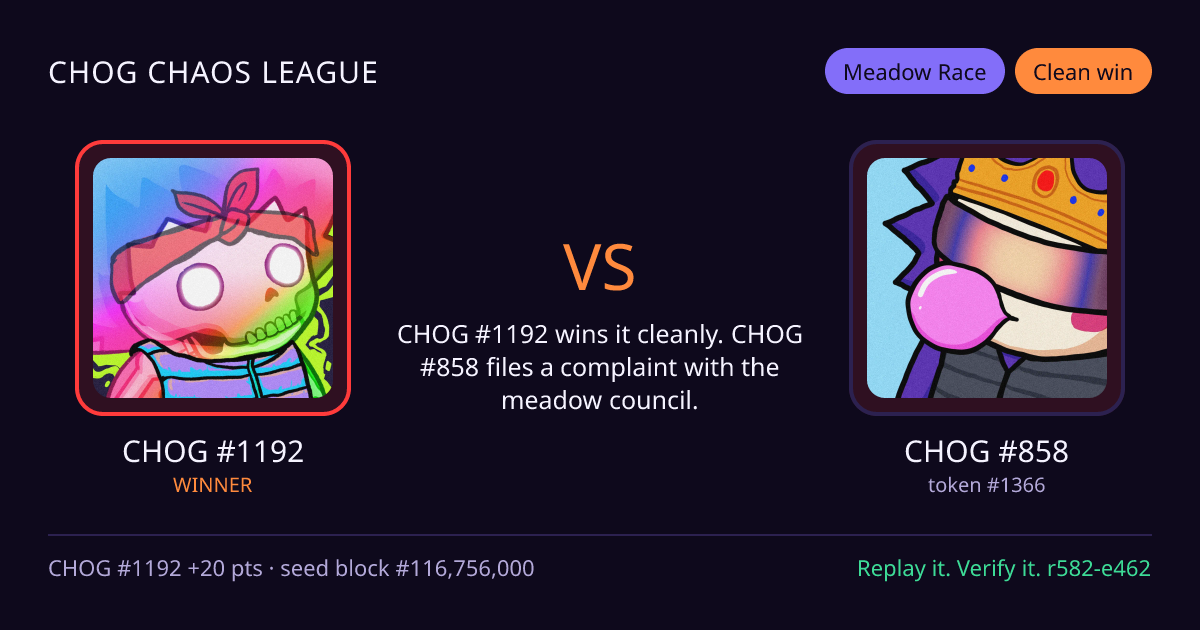 Highlight card: CHOG #1192 versus CHOG #858