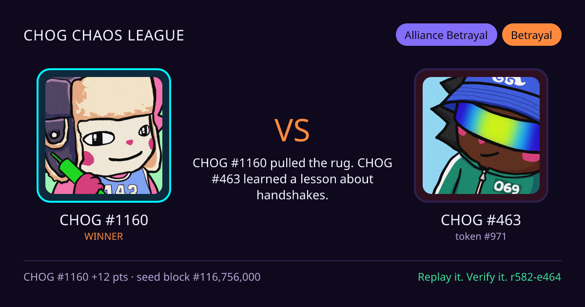 Highlight card: CHOG #1160 versus CHOG #463