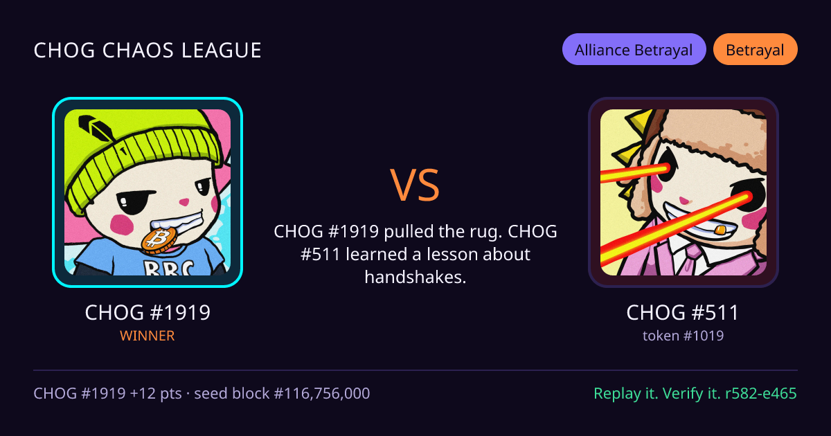 Highlight card: CHOG #1919 versus CHOG #511