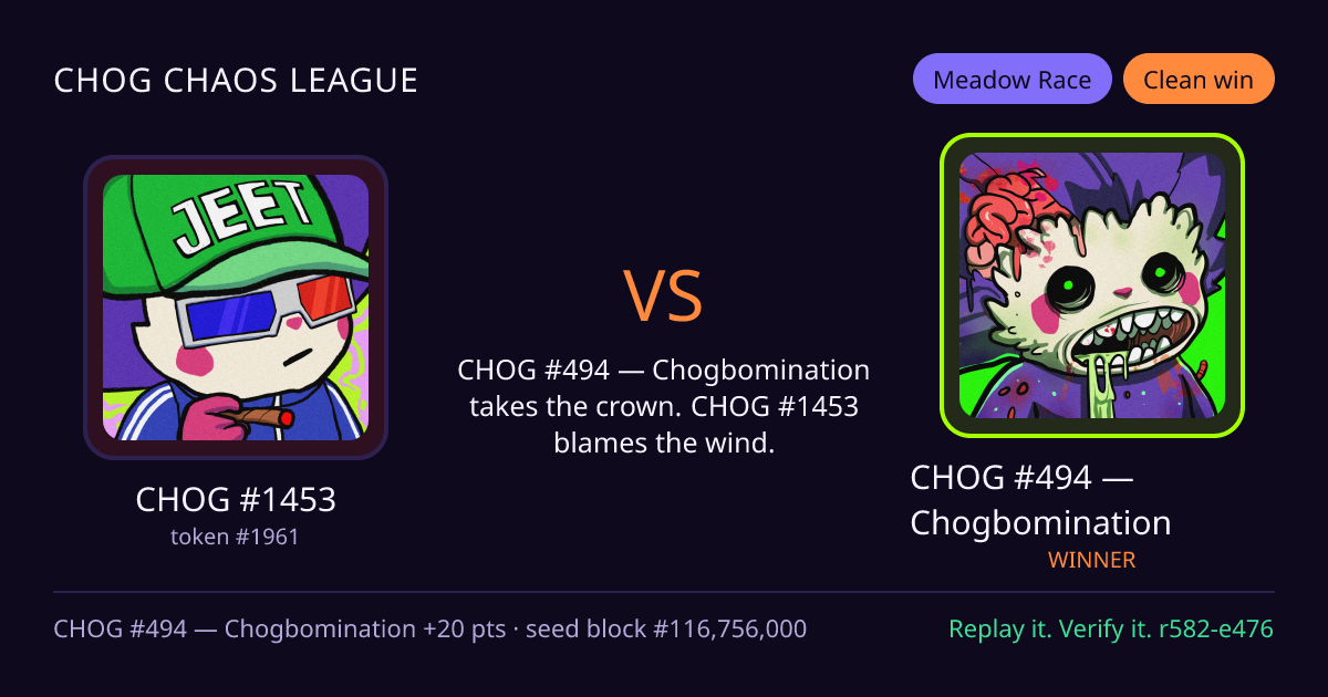 Highlight card: CHOG #1453 versus CHOG #494 — Chogbomination
