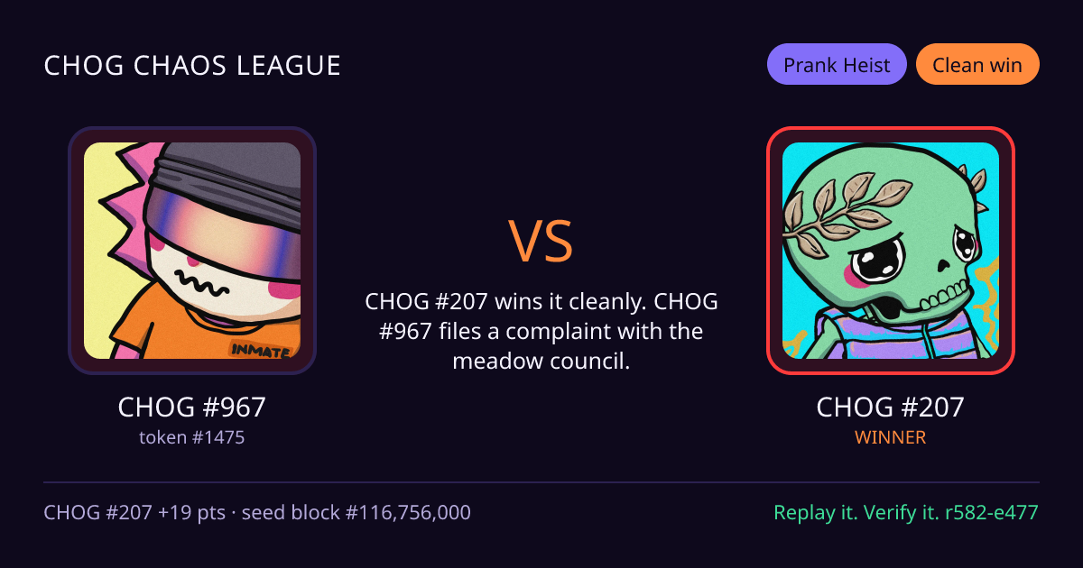 Highlight card: CHOG #967 versus CHOG #207