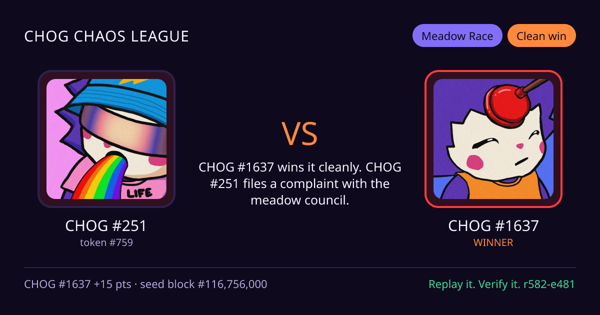 Highlight card: CHOG #251 versus CHOG #1637