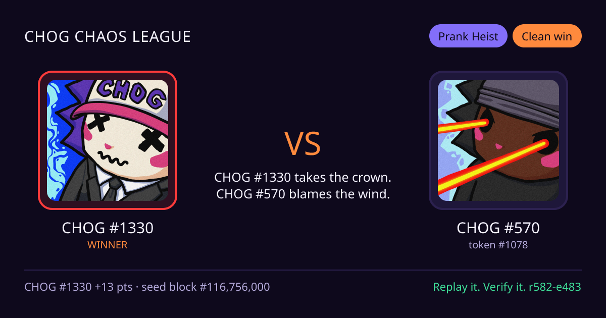 Highlight card: CHOG #1330 versus CHOG #570