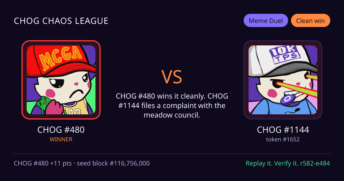 Highlight card: CHOG #480 versus CHOG #1144