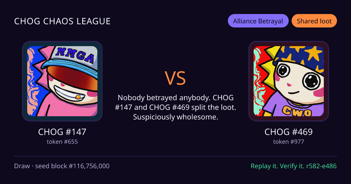 Highlight card: CHOG #147 versus CHOG #469