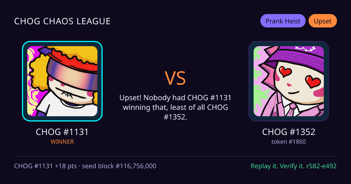 Highlight card: CHOG #1131 versus CHOG #1352
