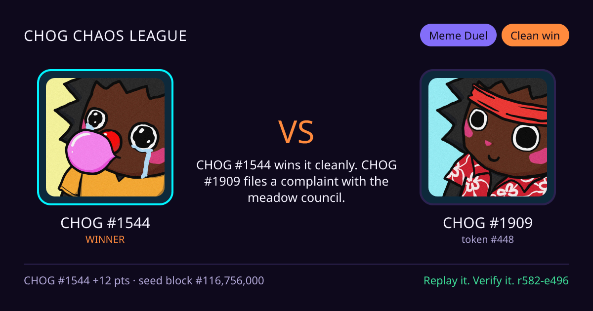 Highlight card: CHOG #1544 versus CHOG #1909