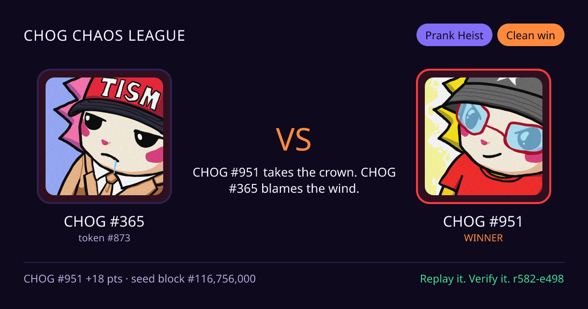 Highlight card: CHOG #365 versus CHOG #951