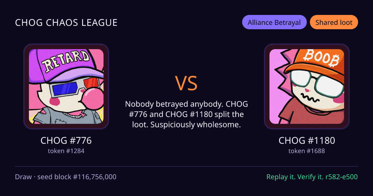Highlight card: CHOG #776 versus CHOG #1180