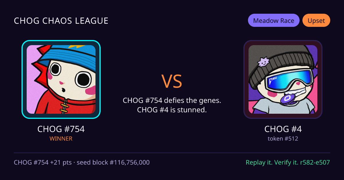 Highlight card: CHOG #754 versus CHOG #4