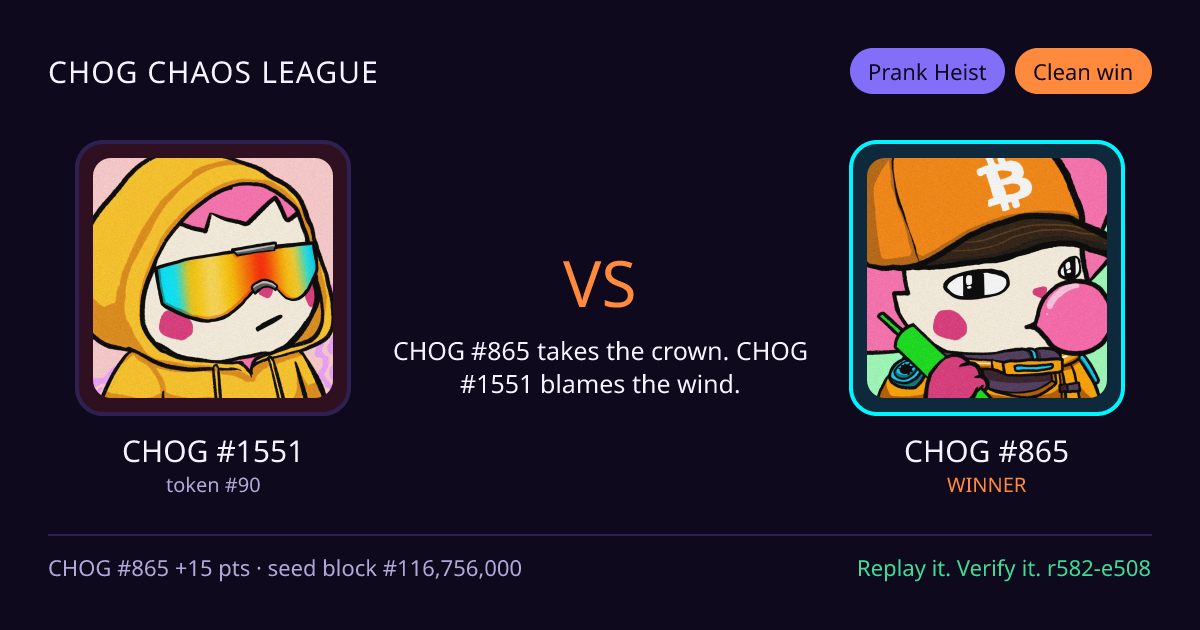 Highlight card: CHOG #1551 versus CHOG #865