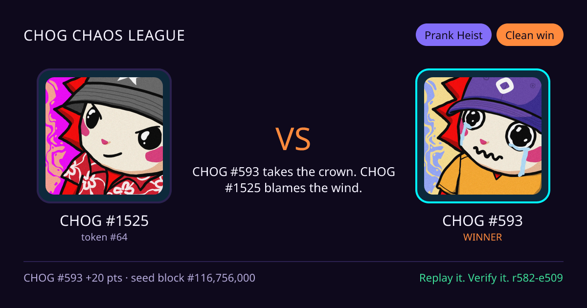 Highlight card: CHOG #1525 versus CHOG #593