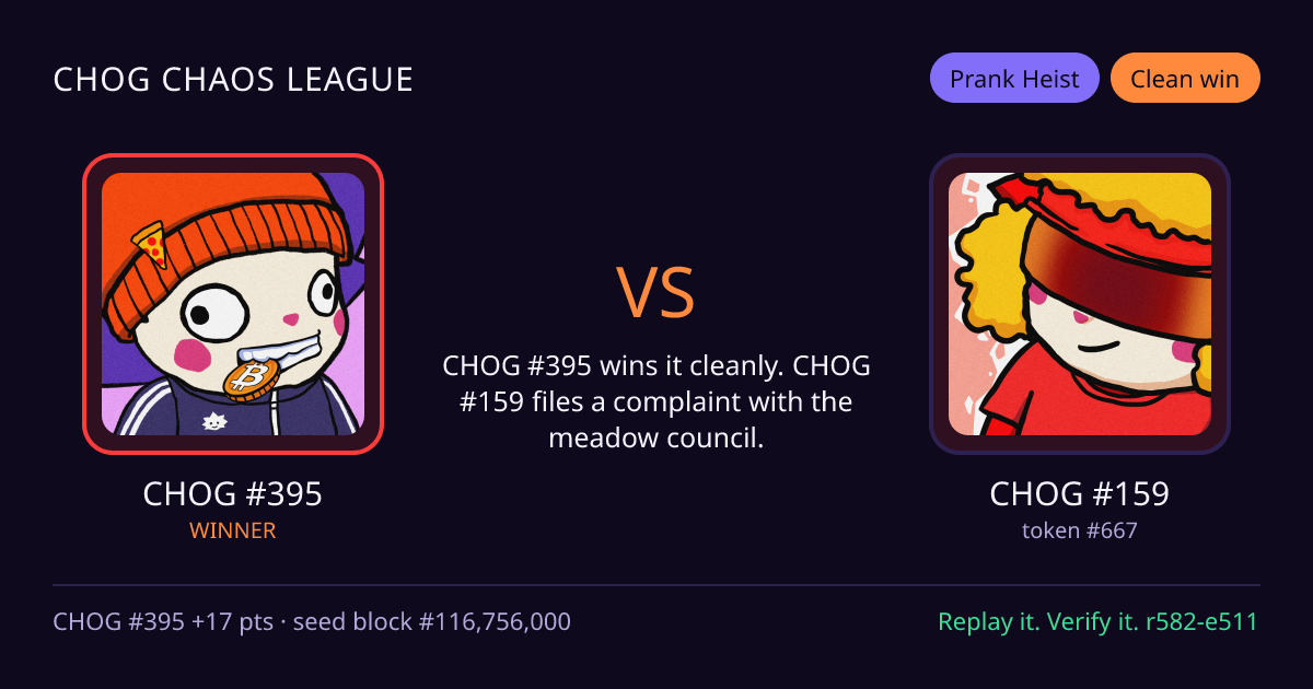 Highlight card: CHOG #395 versus CHOG #159