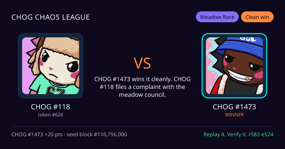 Highlight card: CHOG #118 versus CHOG #1473