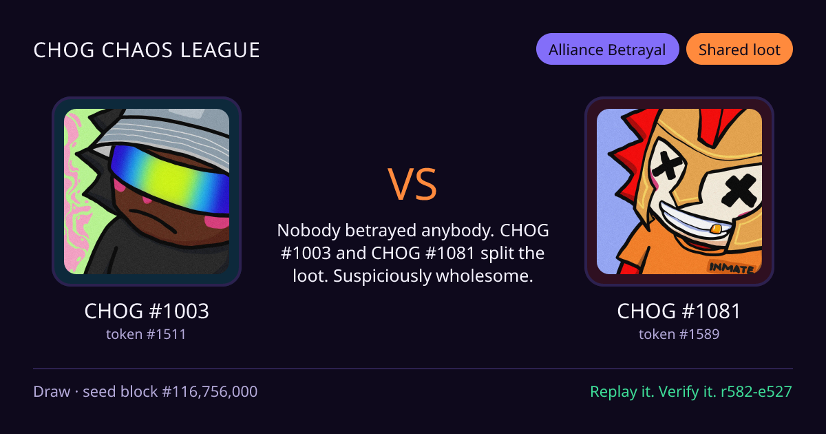 Highlight card: CHOG #1003 versus CHOG #1081