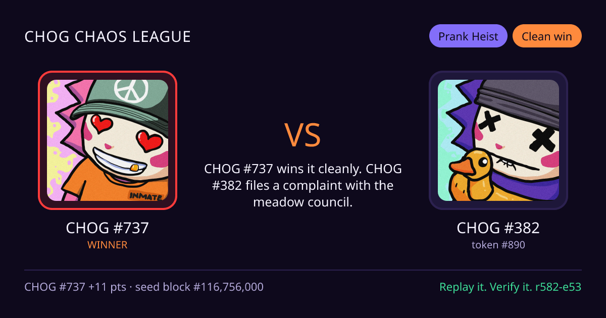 Highlight card: CHOG #737 versus CHOG #382