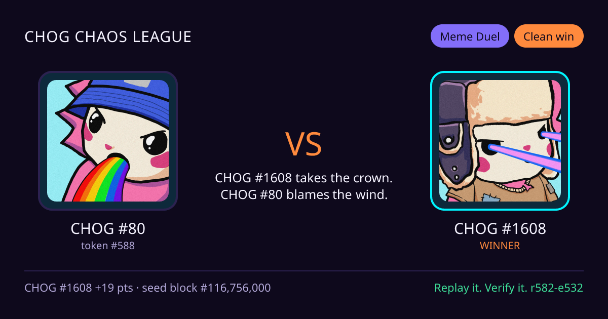 Highlight card: CHOG #80 versus CHOG #1608