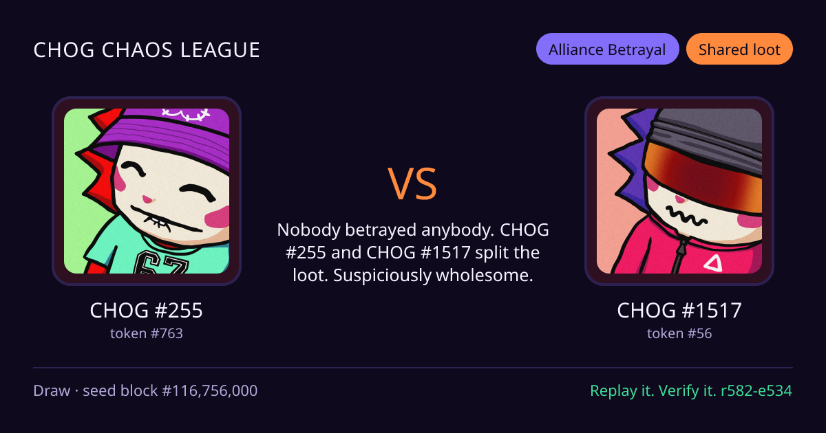 Highlight card: CHOG #255 versus CHOG #1517