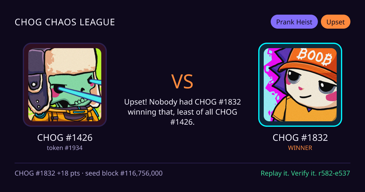Highlight card: CHOG #1426 versus CHOG #1832