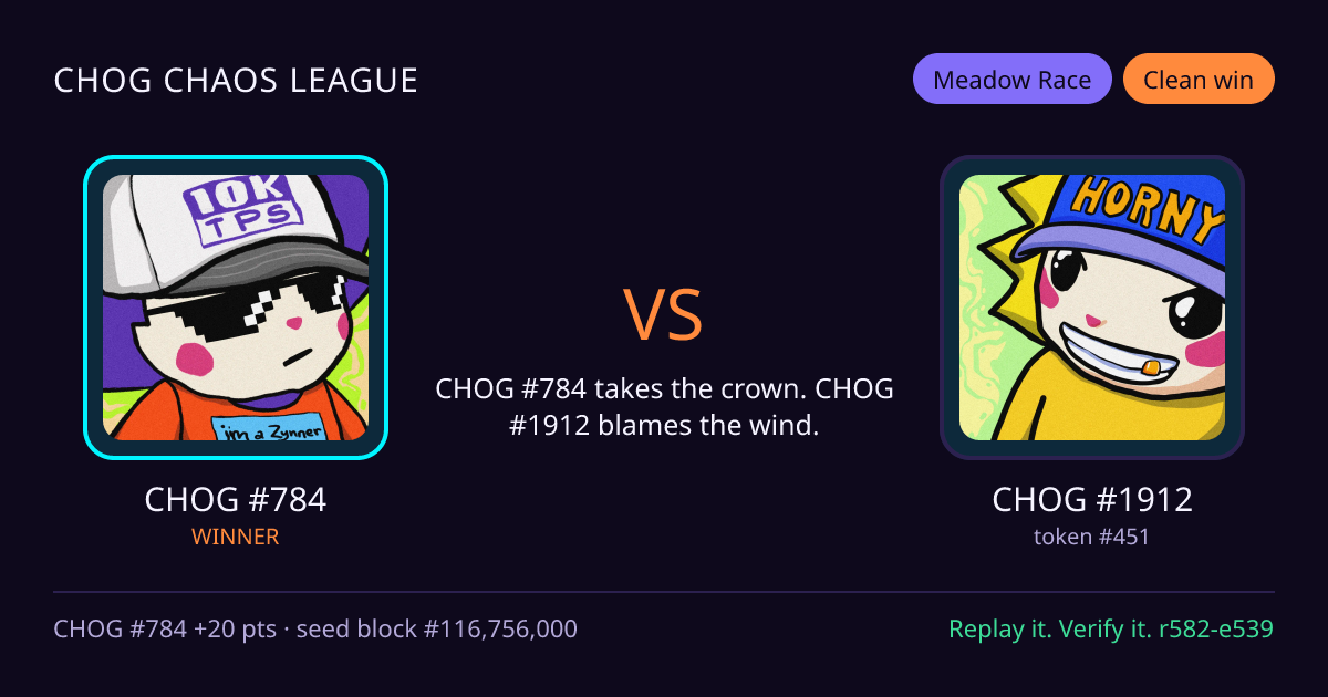 Highlight card: CHOG #784 versus CHOG #1912