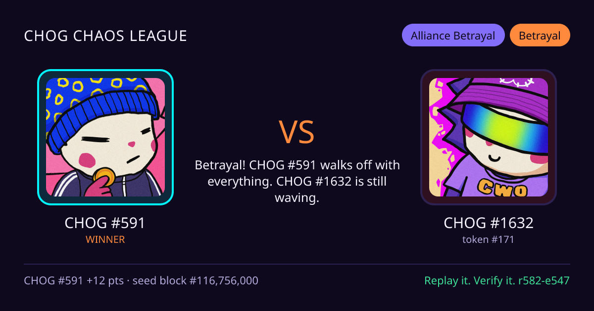 Highlight card: CHOG #591 versus CHOG #1632