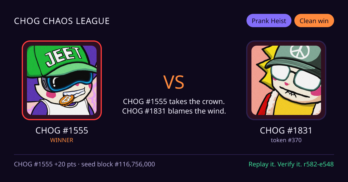 Highlight card: CHOG #1555 versus CHOG #1831