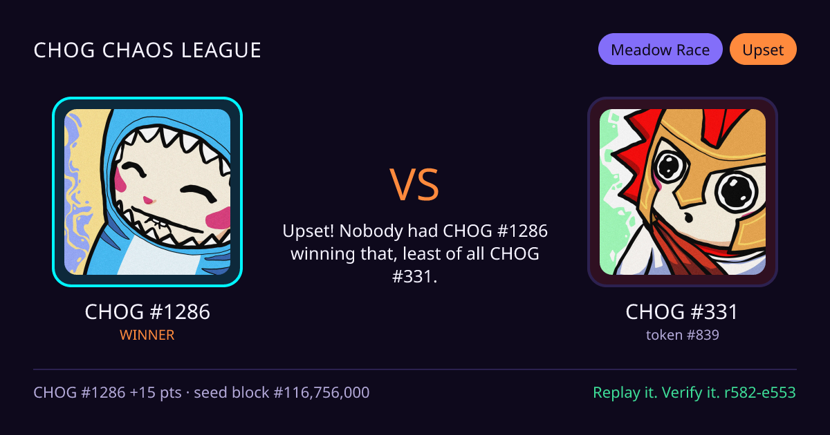 Highlight card: CHOG #1286 versus CHOG #331