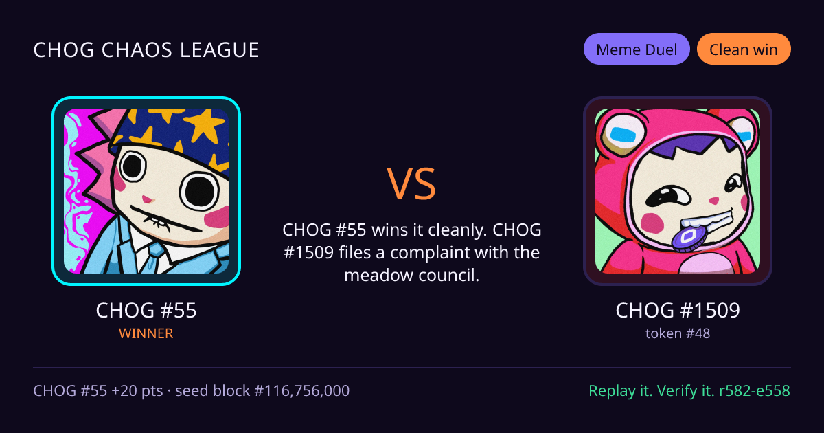 Highlight card: CHOG #55 versus CHOG #1509