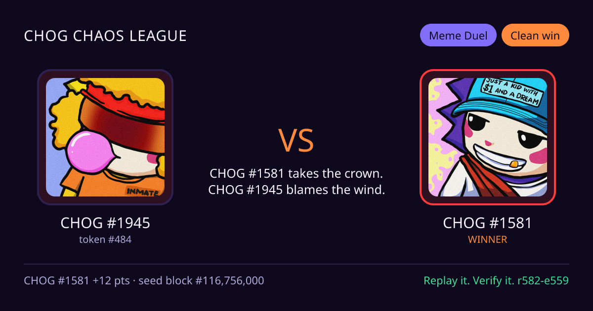 Highlight card: CHOG #1945 versus CHOG #1581
