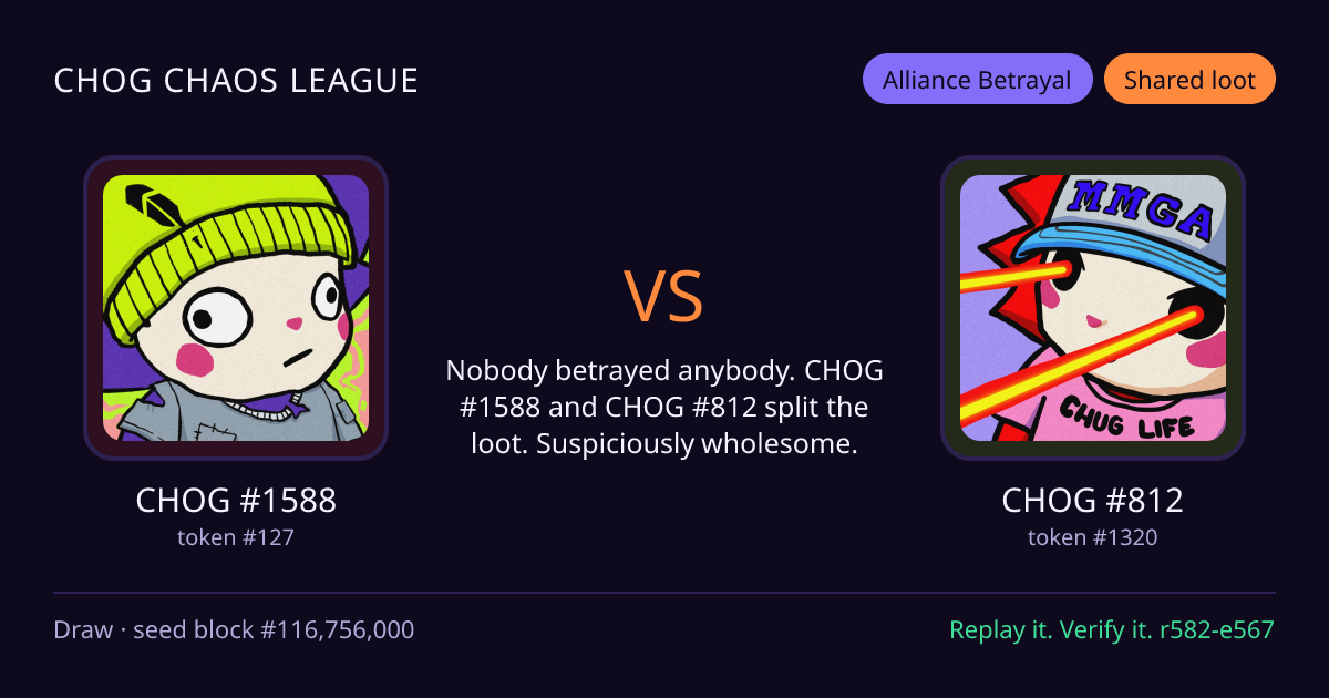 Highlight card: CHOG #1588 versus CHOG #812