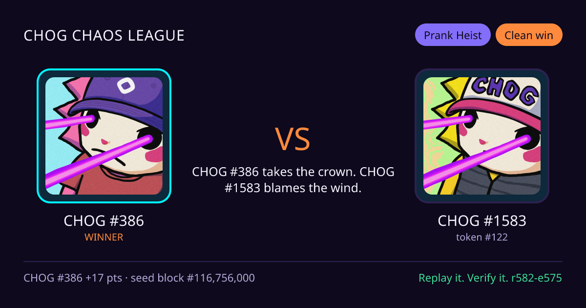 Highlight card: CHOG #386 versus CHOG #1583