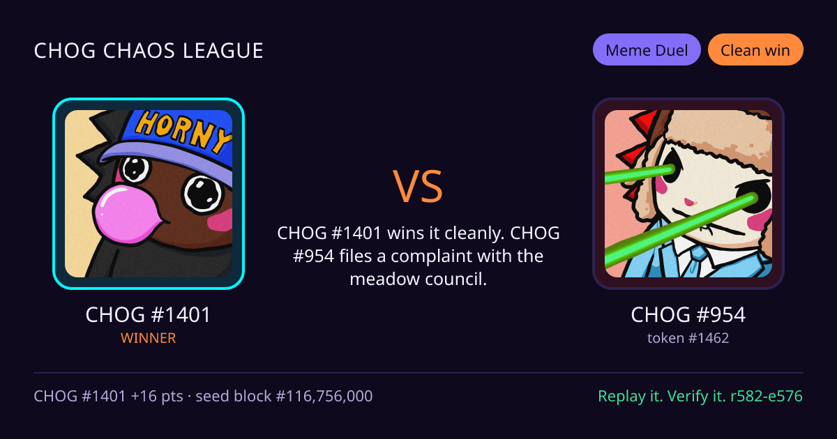 Highlight card: CHOG #1401 versus CHOG #954